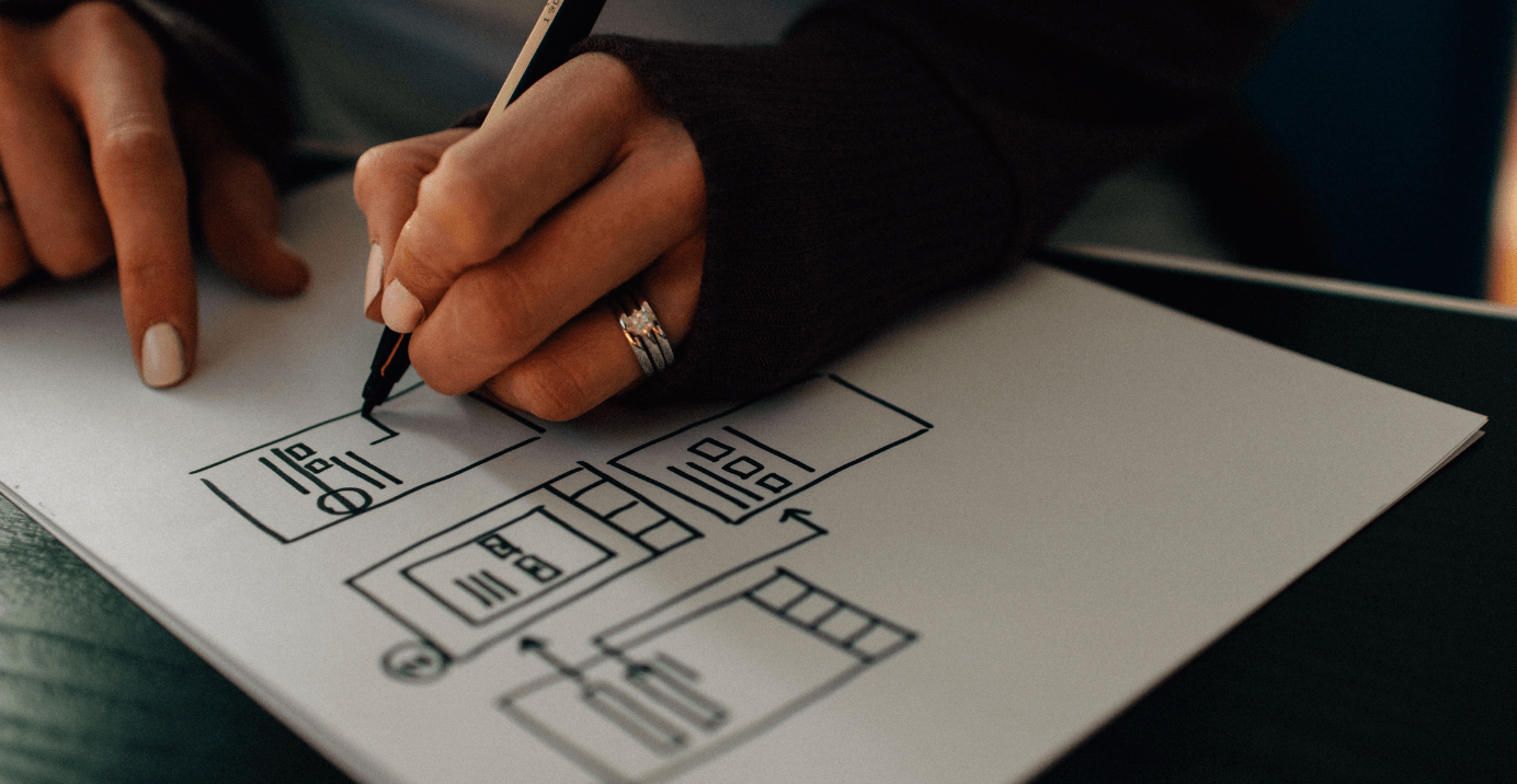 the importance of wireframes for websites